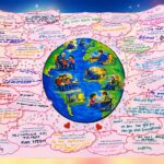 Διεύθυνση Κοινωνικής Πρόνοιας του Δήμου Φιλοθέης – Ψυχικού: “Μπαίνοντας στη θέση του άλλου”, ένα μάθημα ζωής για τους μαθητές μας!