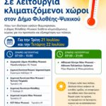 Κλιματιζόμενοι χώροι του Δήμου Φιλοθέης – Ψυχικού